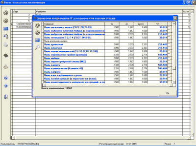 Программа расчет класса опасности отходов